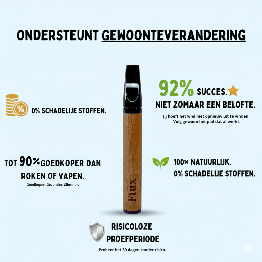 Fresh Start Box - Flux Habit