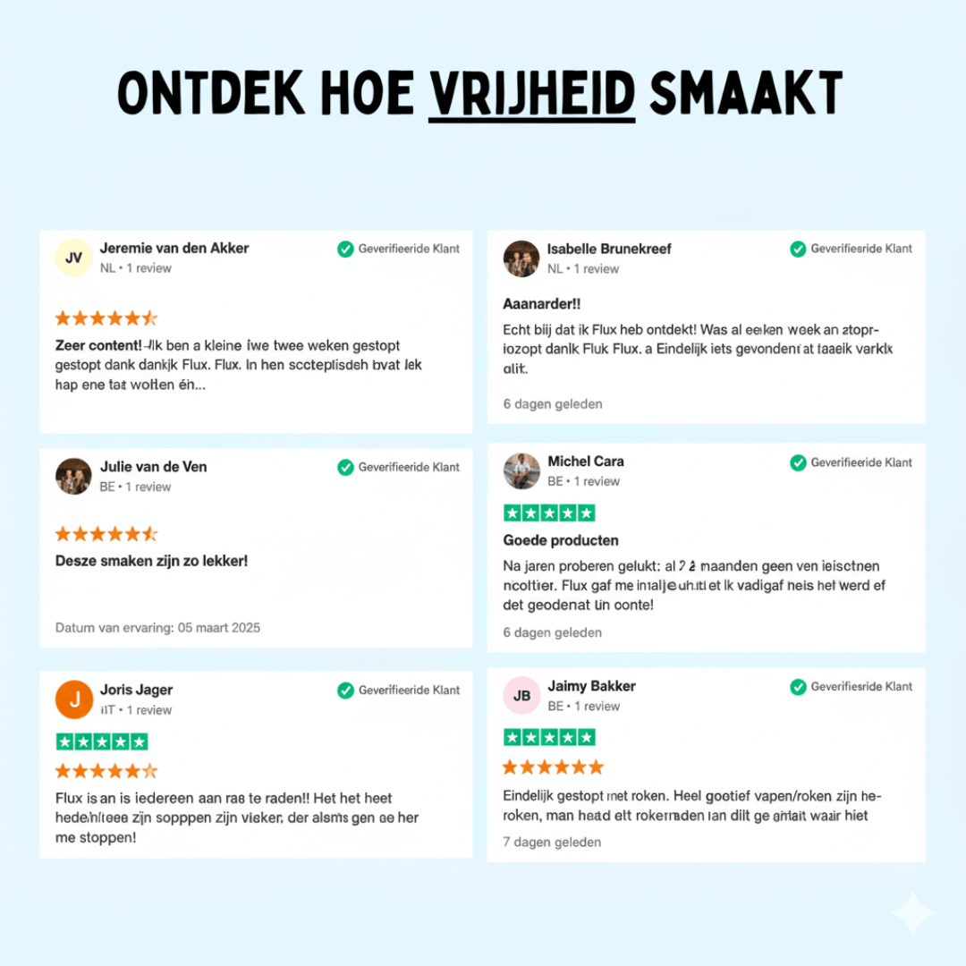 Fresh Start Box - Flux Habit